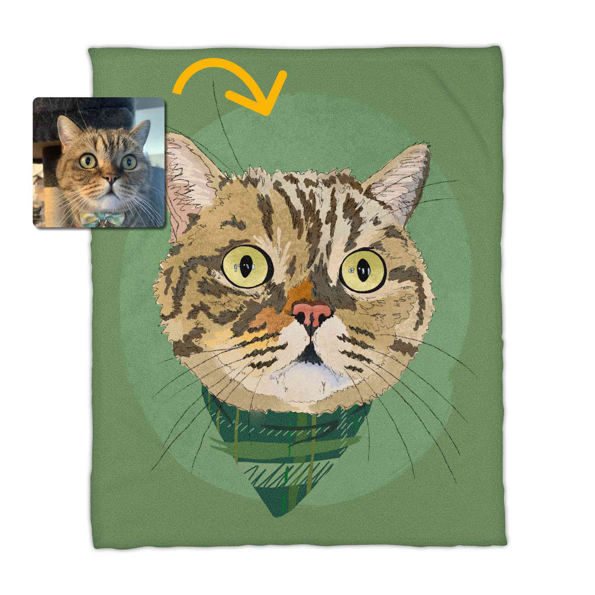 A fleece blanket featuring a custom illustrated cat portrait of a tabby cat wearing a plaid bandana set against a subtle textured green circular background printed on the blanket, shown on a clean white background. A small inset photo of the cat appears in the upper left with a yellow arrow pointing to the blanket design, indicating the custom design was drawn from the photo.