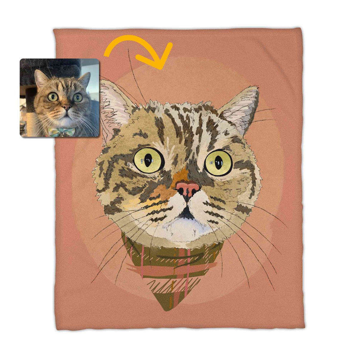 A fleece blanket featuring a custom illustrated cat portrait of a tabby cat wearing a plaid bandana set against a subtle textured orange circular background printed on the blanket, shown on a clean white background. A small inset photo of the cat appears in the upper left with a yellow arrow pointing to the blanket design, indicating the custom design was drawn from the photo.