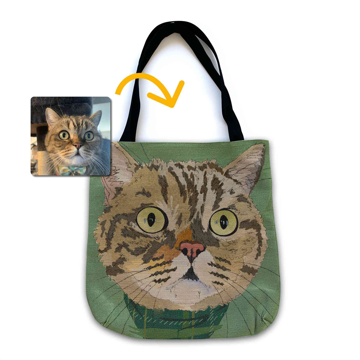 A woven tote bag with black shoulder straps featuring a custom illustrated cat portrait of a tabby cat wearing a plaid bandana set against a subtle textured green background printed on the side of the bag, shown on a clean white background. A small inset photo of the cat appears in the upper left with a yellow arrow pointing to the bag design, indicating the custom design was drawn from the photo.