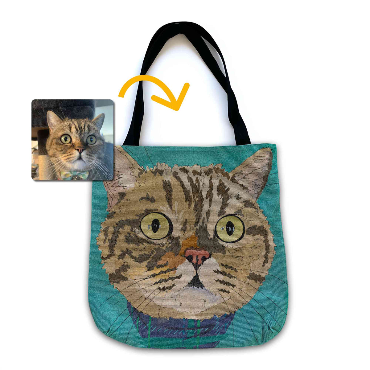 A woven tote bag with black shoulder straps featuring a custom illustrated cat portrait of a tabby cat wearing a plaid bandana set against a subtle textured teal background printed on the side of the bag, shown on a clean white background. A small inset photo of the cat appears in the upper left with a yellow arrow pointing to the bag design, indicating the custom design was drawn from the photo.